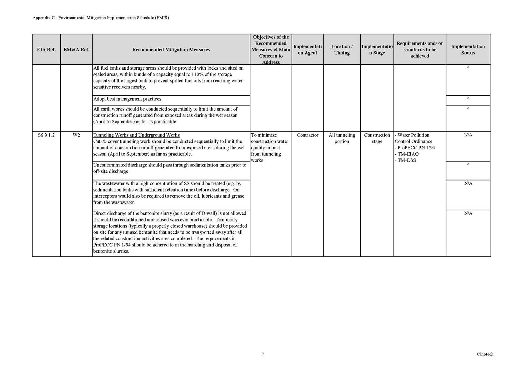 Table
Description automatically generated